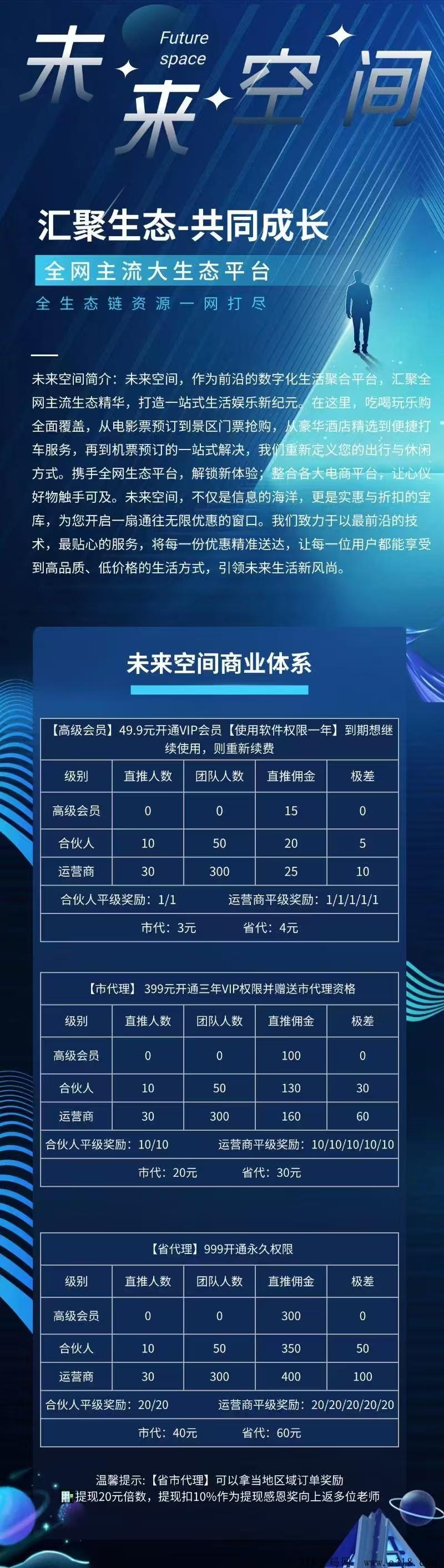 未来空间全网首发，内排送高级别 ，收益无上限！