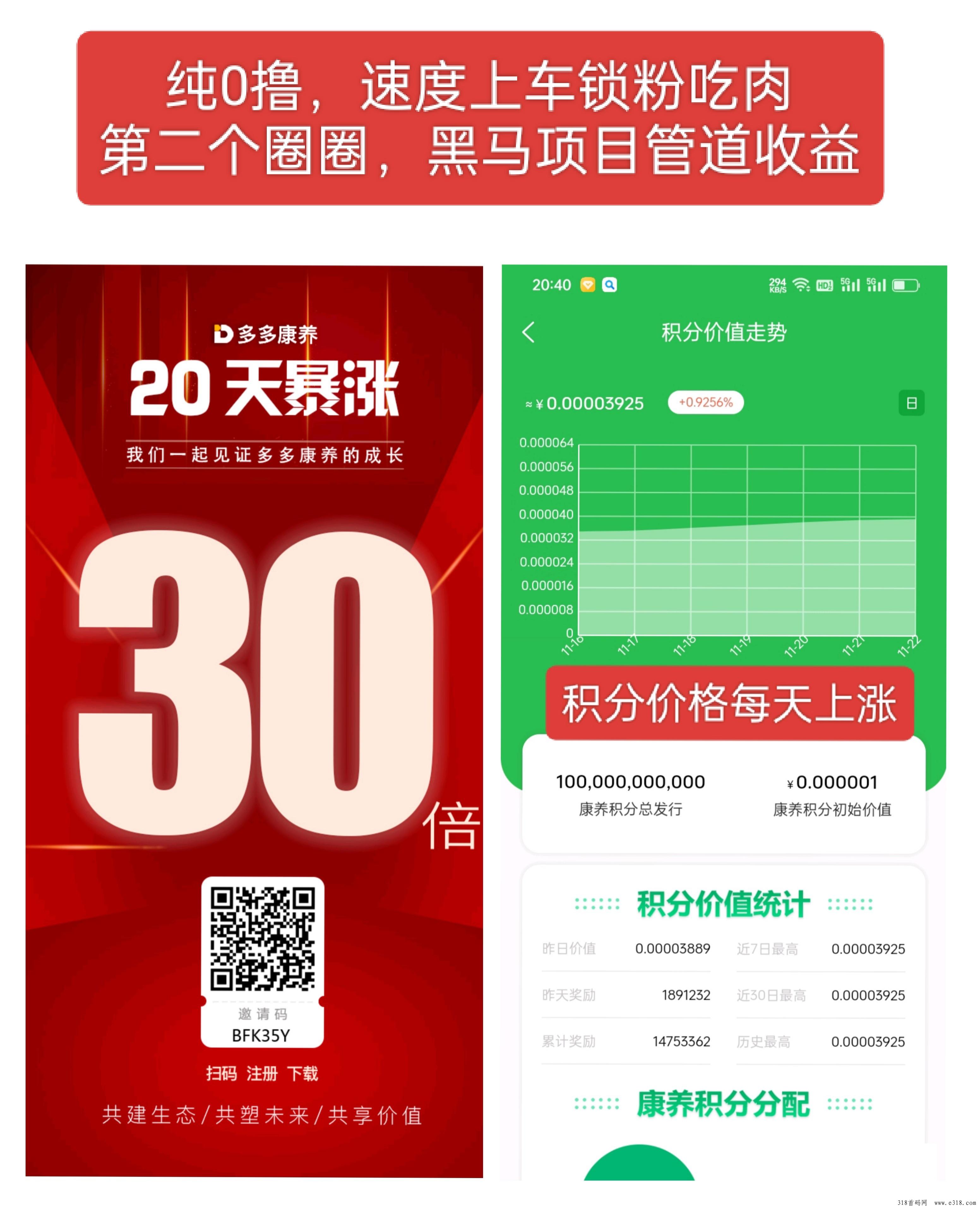 多多康养，第二个圈圈，纯0撸秒到