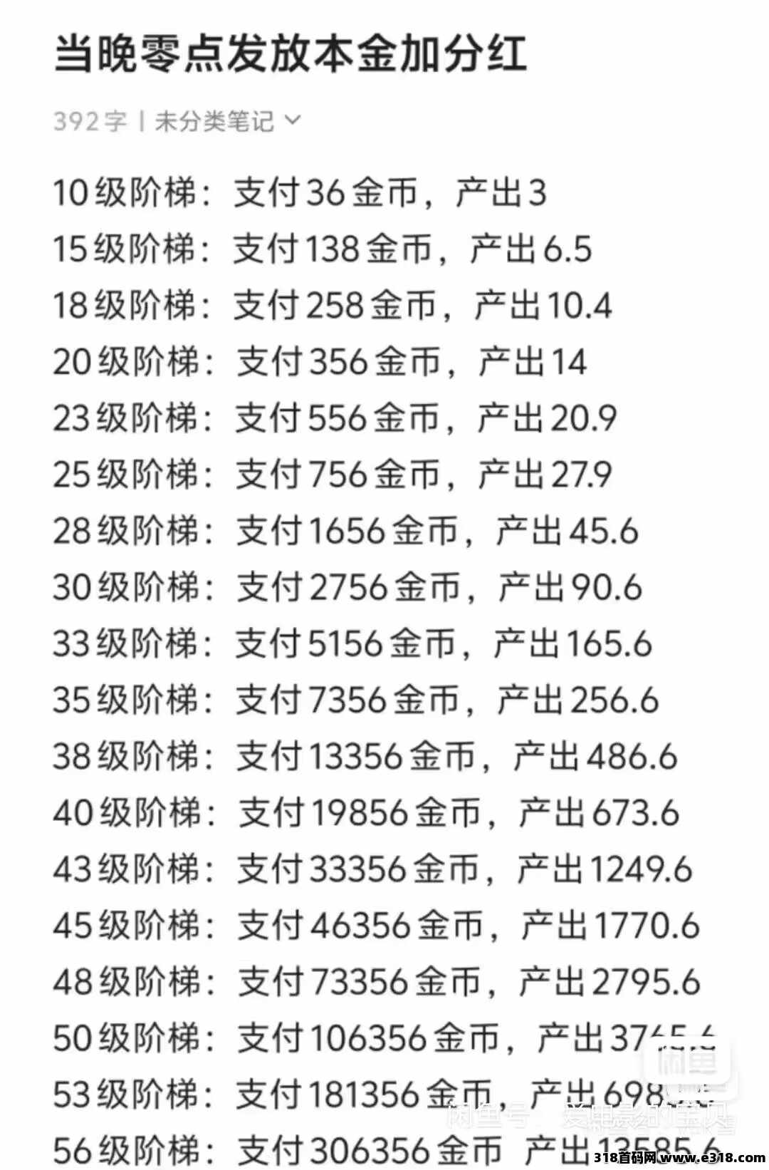 全民剧点0撸天花板