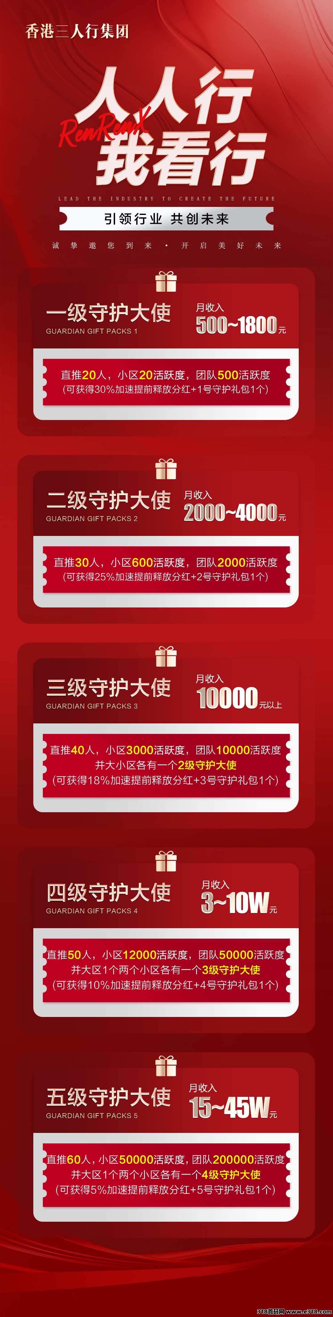 图片[9]-《人人行》首码预热即将上线，淘粉卷轴加速模式，开市积分5~8R一个，排线兜底五星大区！-首码项目网-创业网-全球领先的创业项目网站-淘灵感首码网
