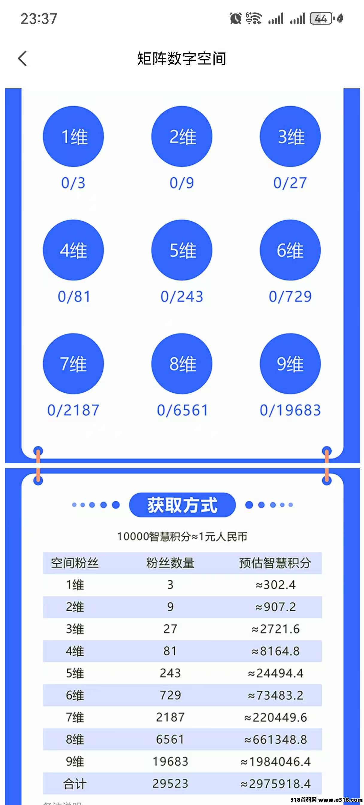 纯零撸米多试玩，全网首码，一个圈圈模式一个拉人，无限滑落 - 首码项目网