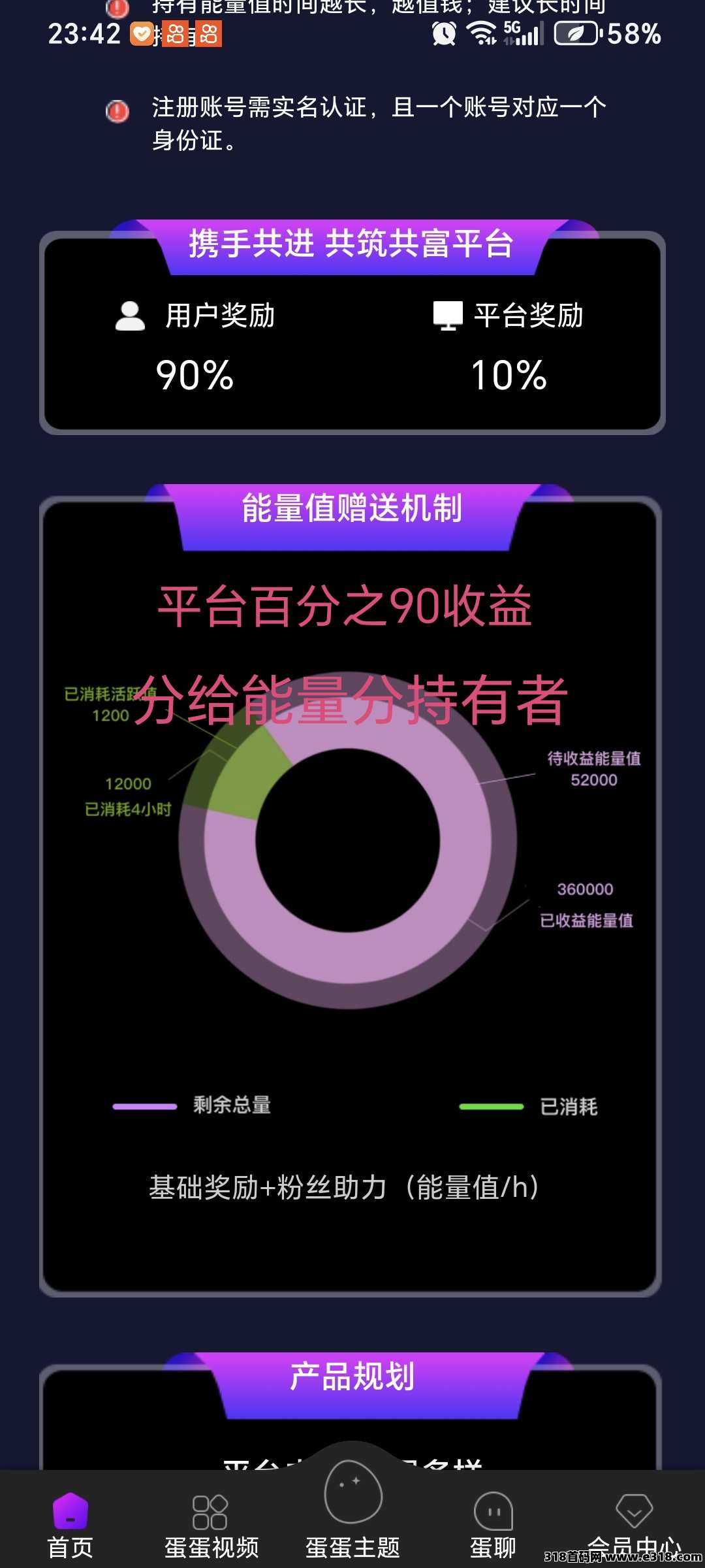 蛋蛋星球，世界冠军代言，平台百分之九十收益发给玩家