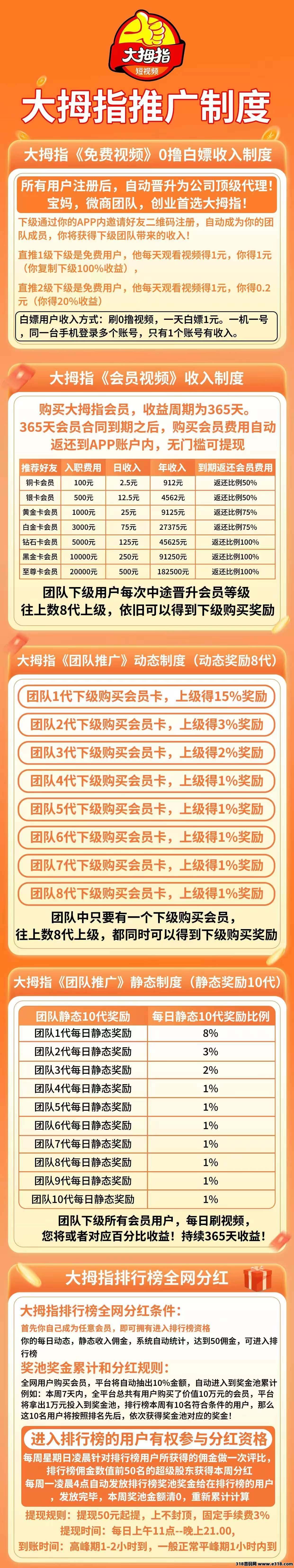 大拇指新上线，正规公司