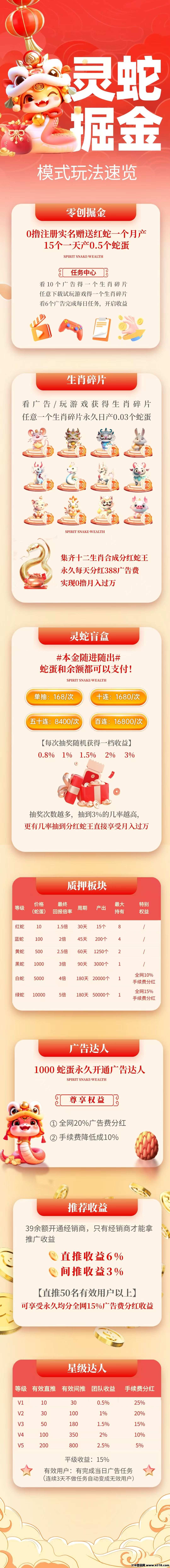灵蛇掘金，2025第一个0撸刚刚上线