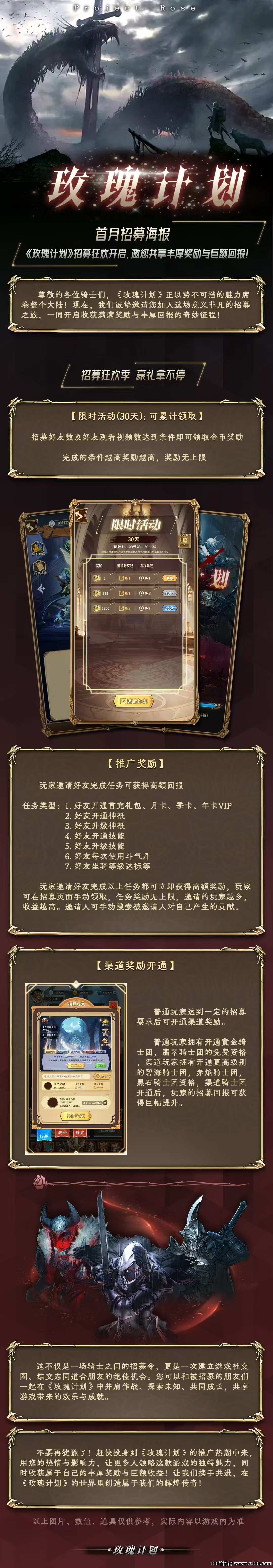 玫瑰计划，逆天级模式，公司强大，口碑好，已上大玩家，待遇拉满