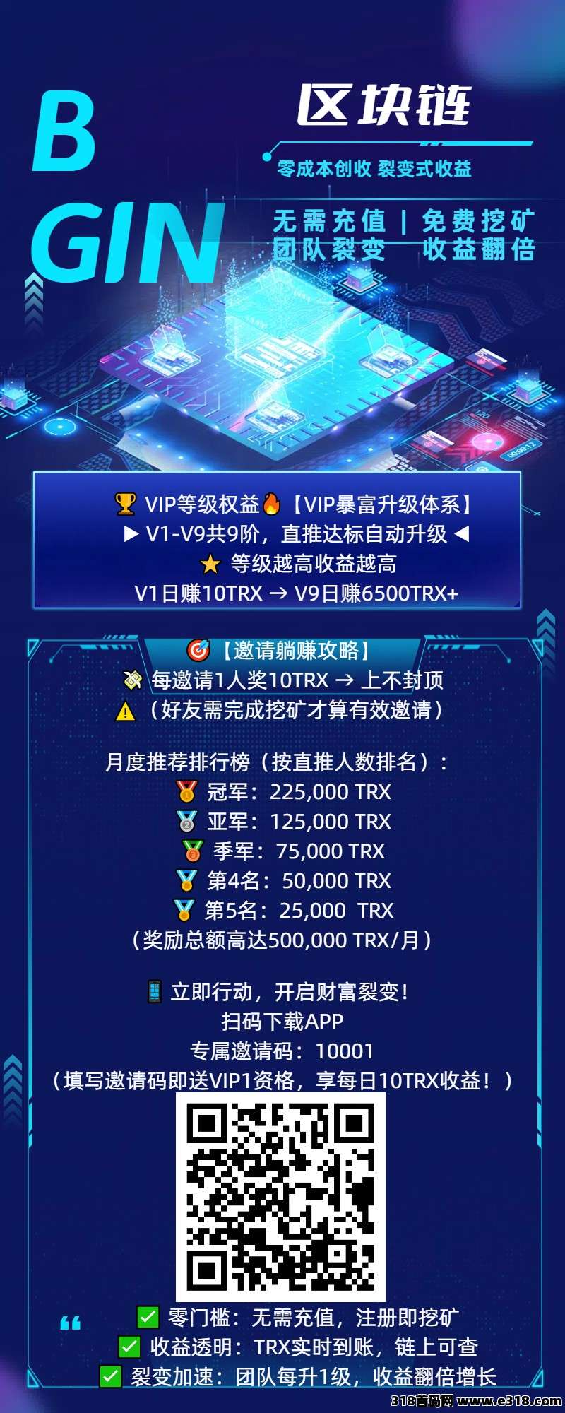 零成本暴富！全球首个【安全+免费+高收益】区块链挖矿平台