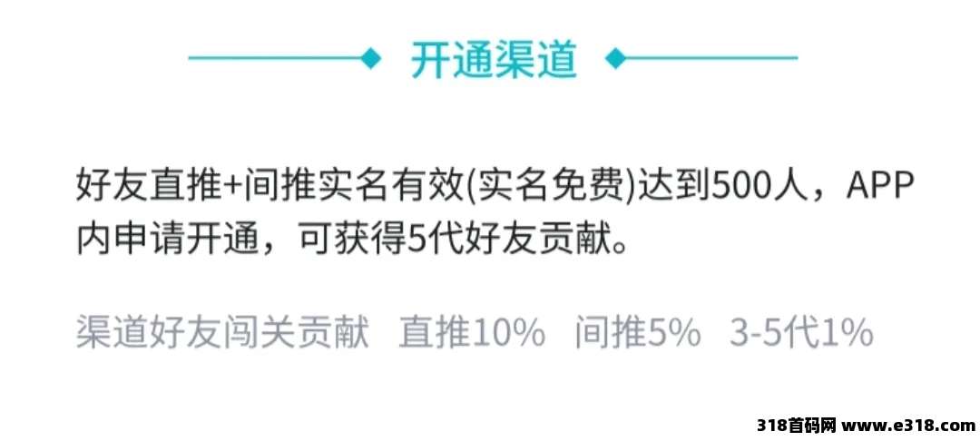 《部落领主》高扶持，对接团长