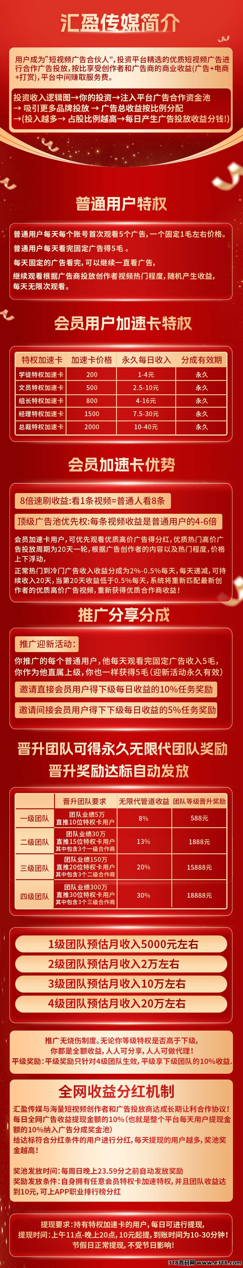 【汇盈传媒】即将上线，对接全网团！待遇拉满