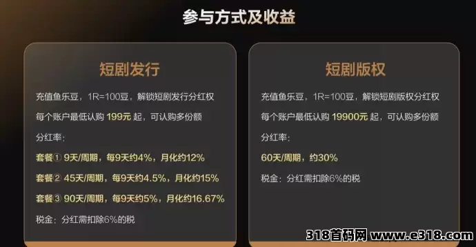 三七鱼娱短剧全生态事业（投流+版权）