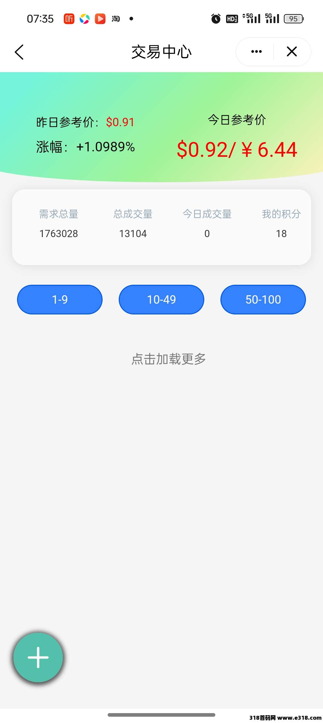 去哪玩，今日首码，生态已全