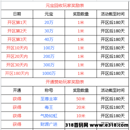 无极商行传奇手游打金“边打怪边搞资源，这才叫真爽！”