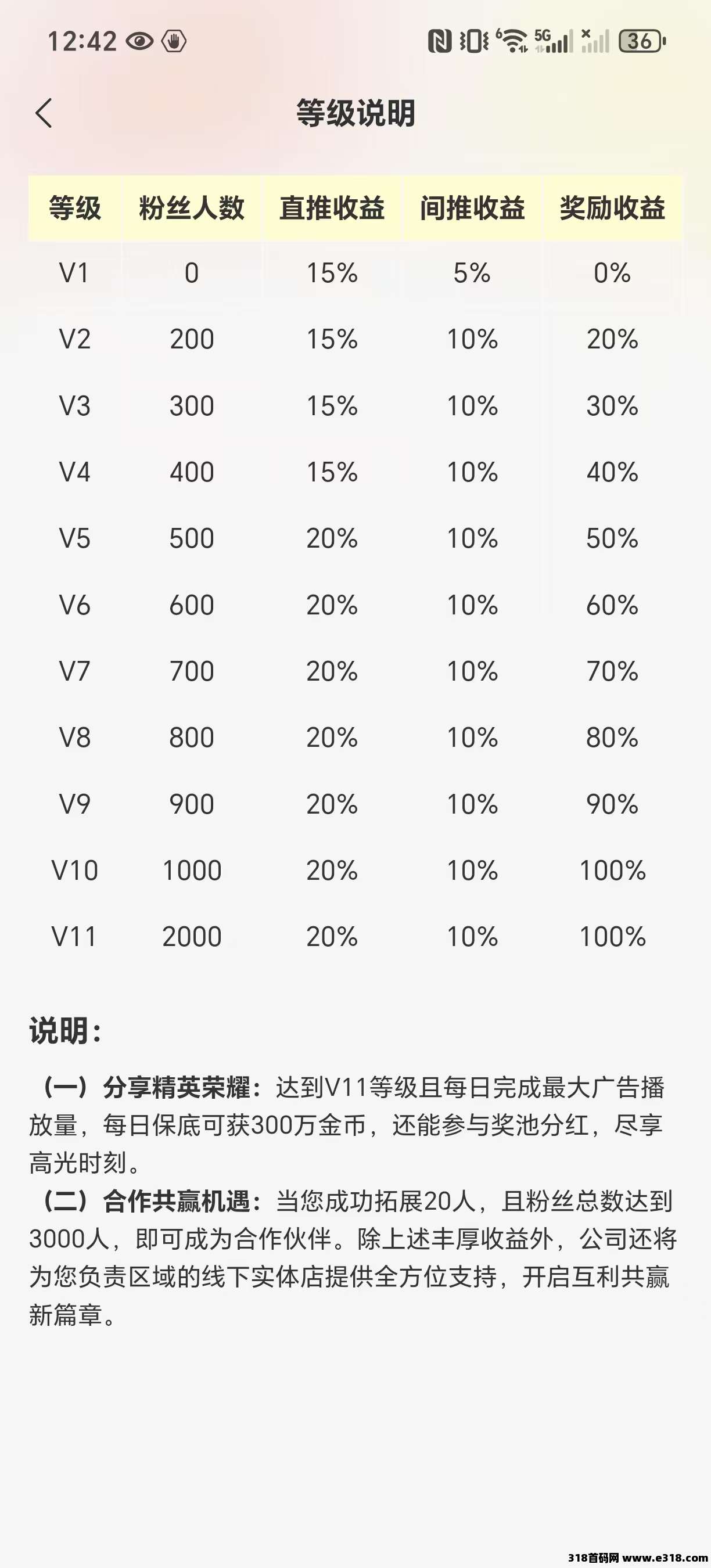 家家甄选，单机收益高，即将上线
