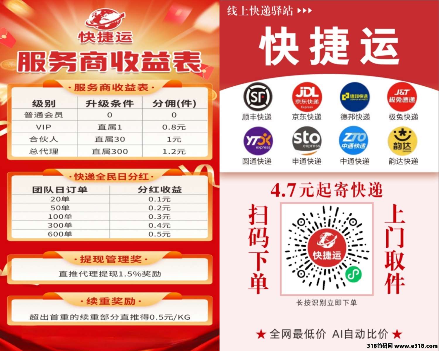 快捷运：九大快递资源整合，究竟有多便捷？