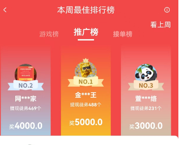 企鹅互助，最牛的悬赏任务平台，寻有实力的流量主合作共赢