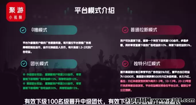 聚游首码来袭0撸王者，一手对接直开最高级别永久分红