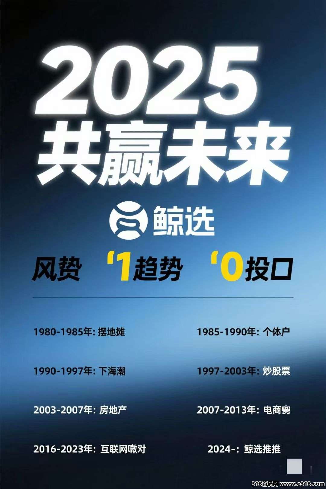 鲸选推推，视频号赚钱密码
