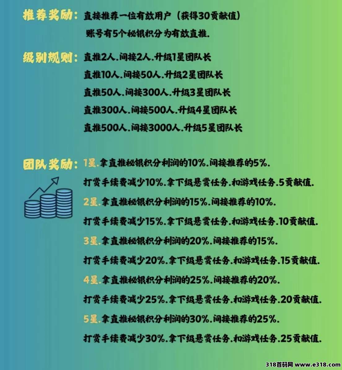 闲赚无忧（星途爬楼模式）