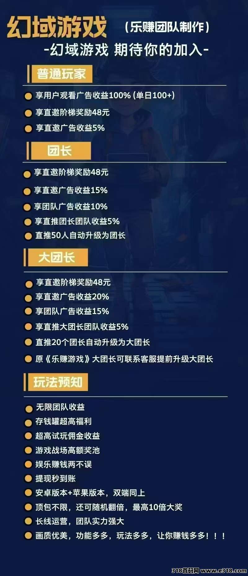首码乐赚新平台幻域大陆刚上线一秒