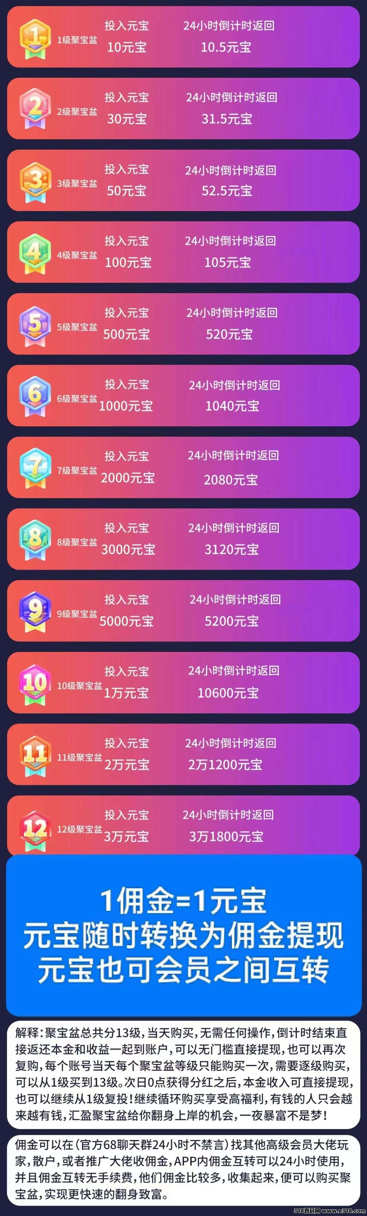 汇盈传媒，矿机爬塔双模式，官方兜底，提现秒到