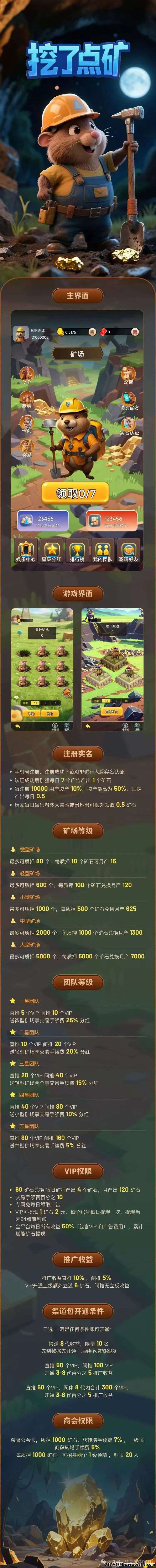 首码矿工河狸才出，0撸，高扶持团队