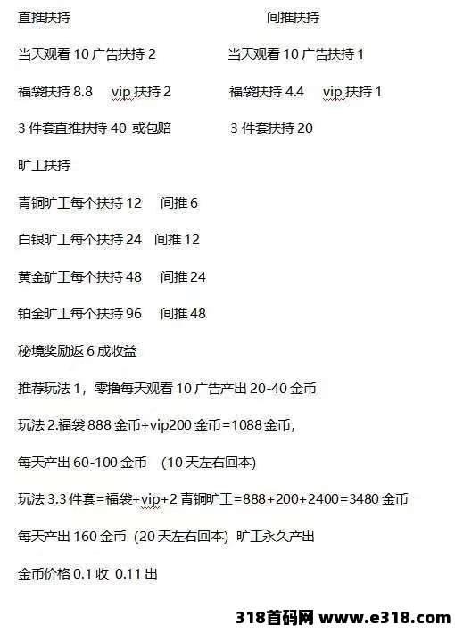 时光纪元，早上车，早布局，扶持拉满