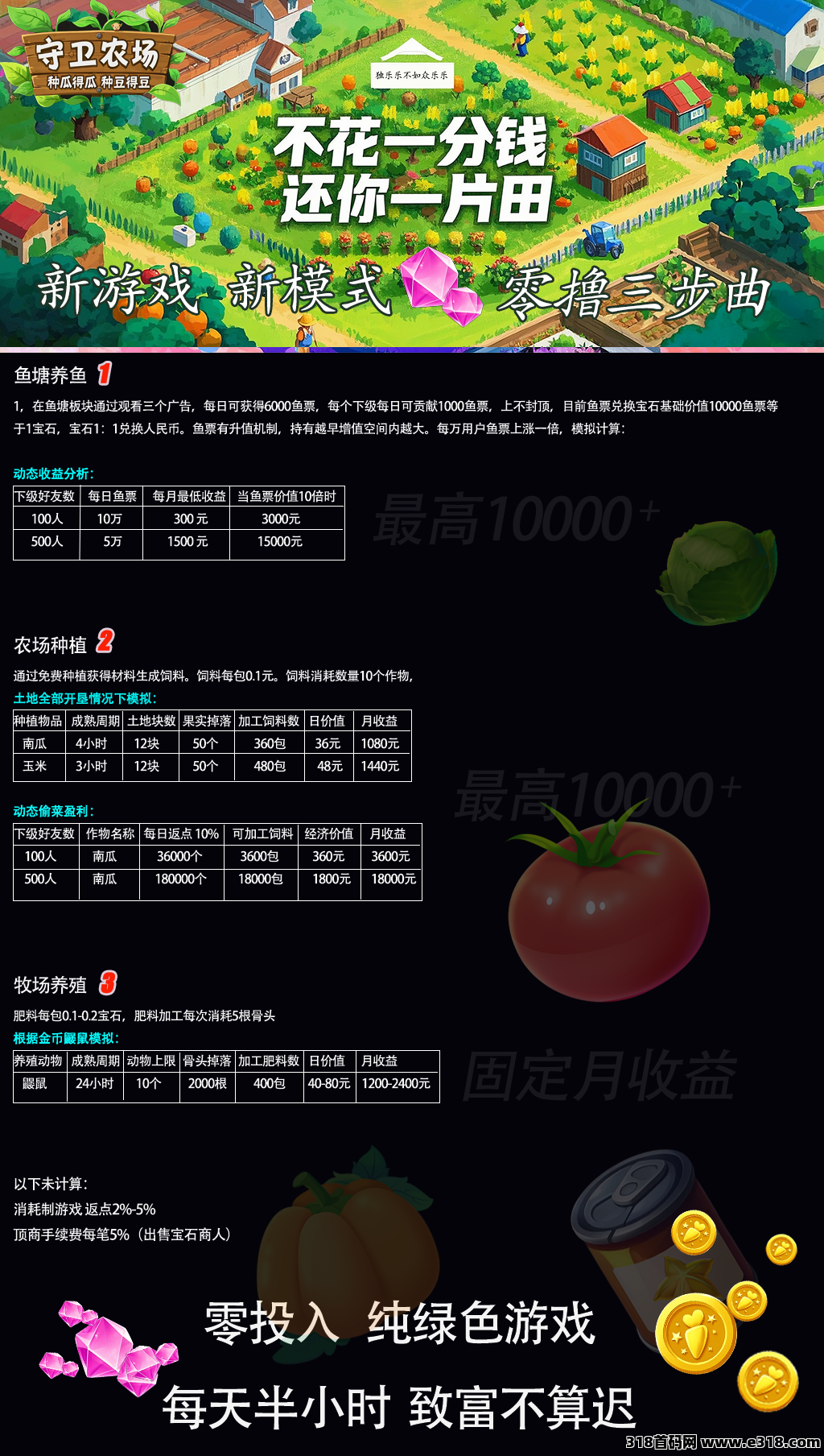 守卫农场小游戏正式上线了，实测玩游戏就能挣钱的项目，不容错过！