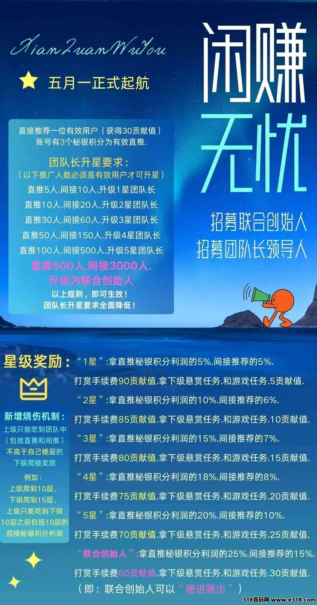 闲赚无忧，积分逐步上涨