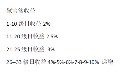 汇盈爬塔元宝包回收