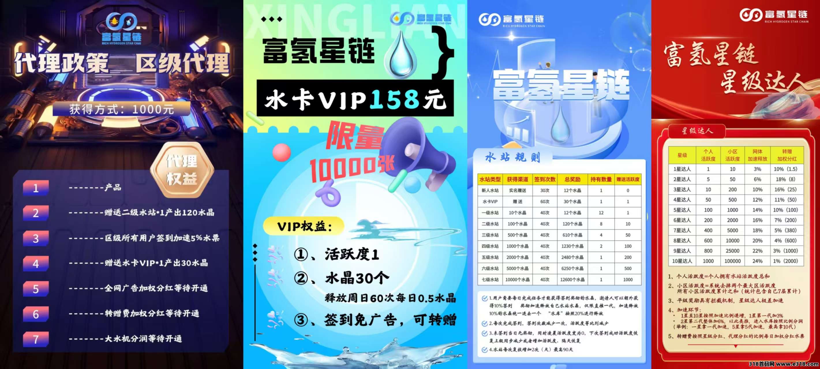 富氢星链黑马卷轴项目