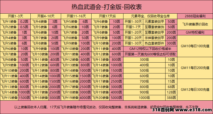 游戏搬砖，纯挂机，可0氪