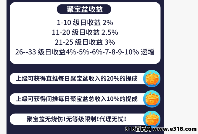 汇盈元宝包回收！稳定长久