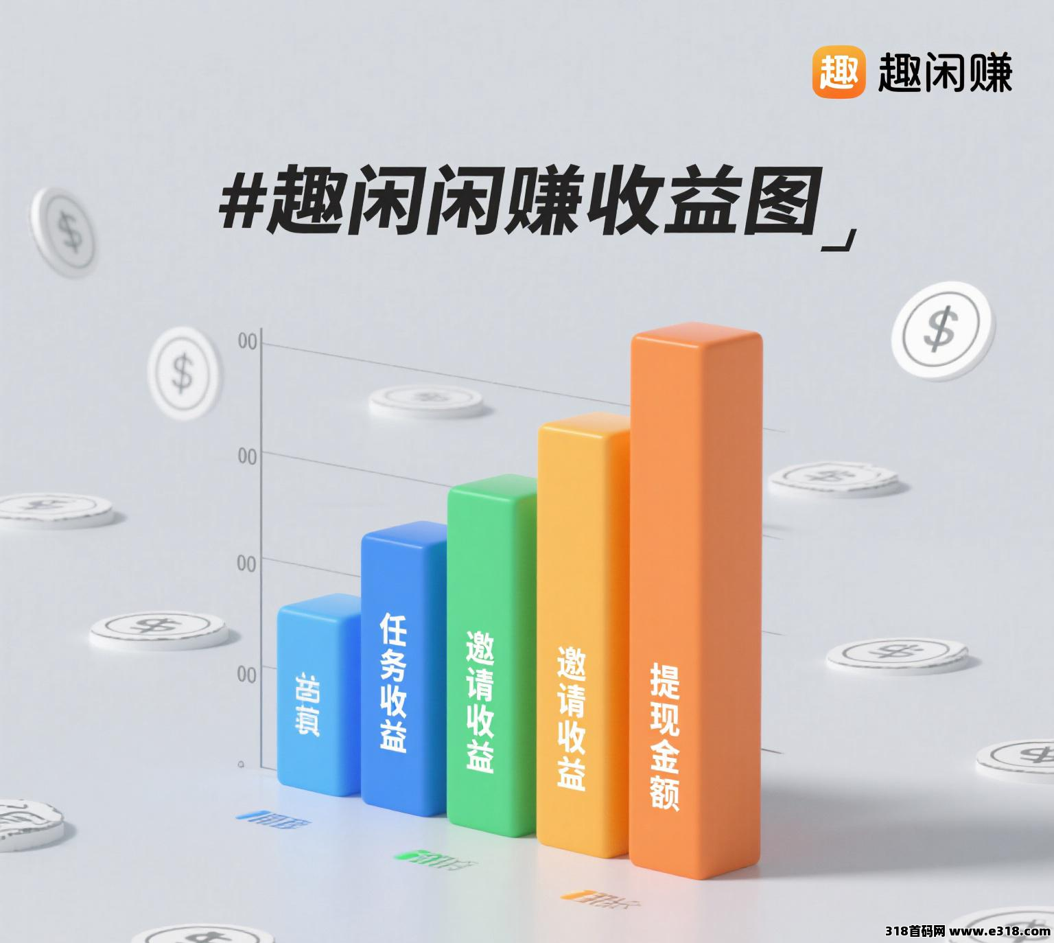 2025零门槛！手机兼职赚米，趣闲赚首码，让你躺着也能赚外快！免费带！邀3人即可成合伙人