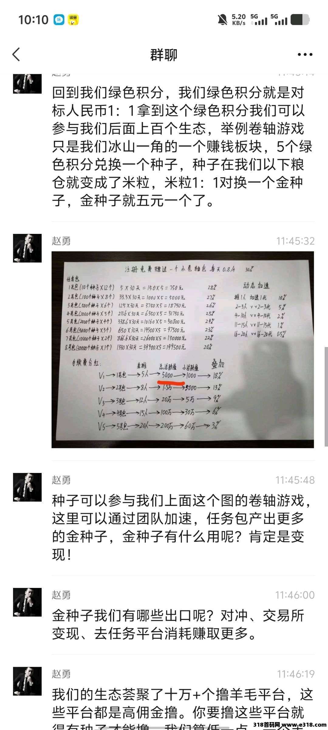 品联惠，现在是引流阶段，注册送100积分，直推一人送50积分