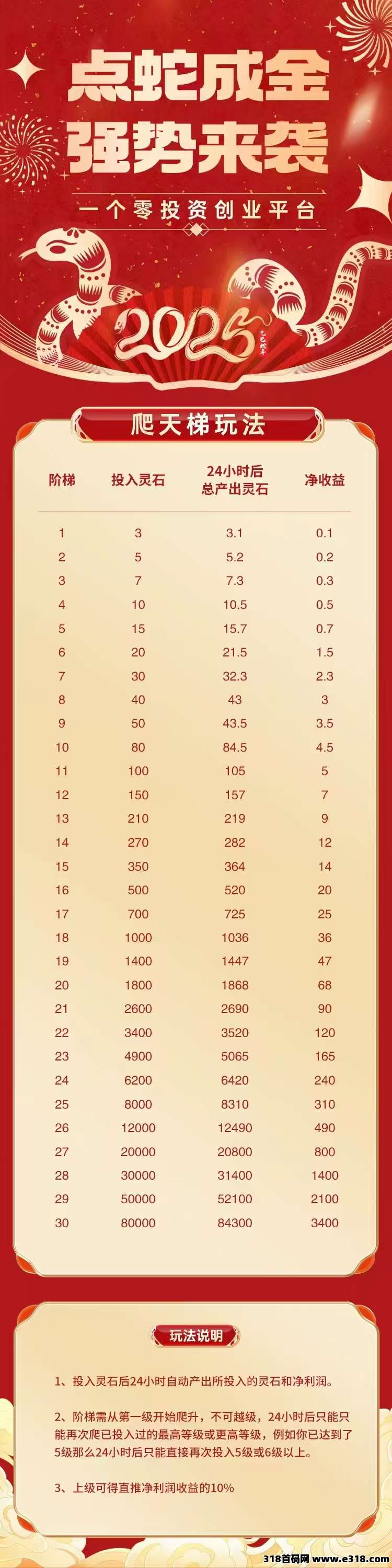 点蛇成金爬墙模式