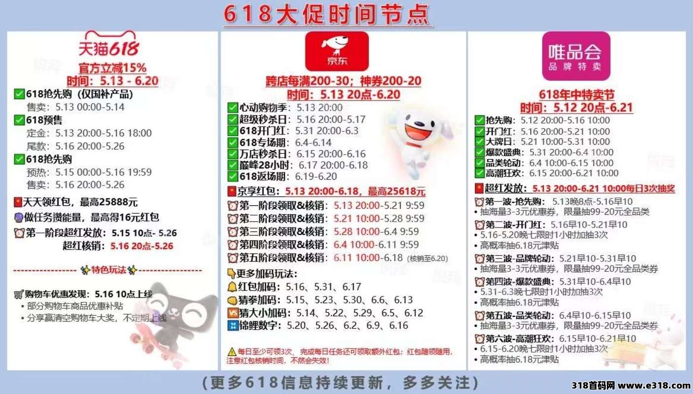 2025年中大促618最全活动时间表及省妞返利App超全省钱攻略，2025年618什么时候开始？