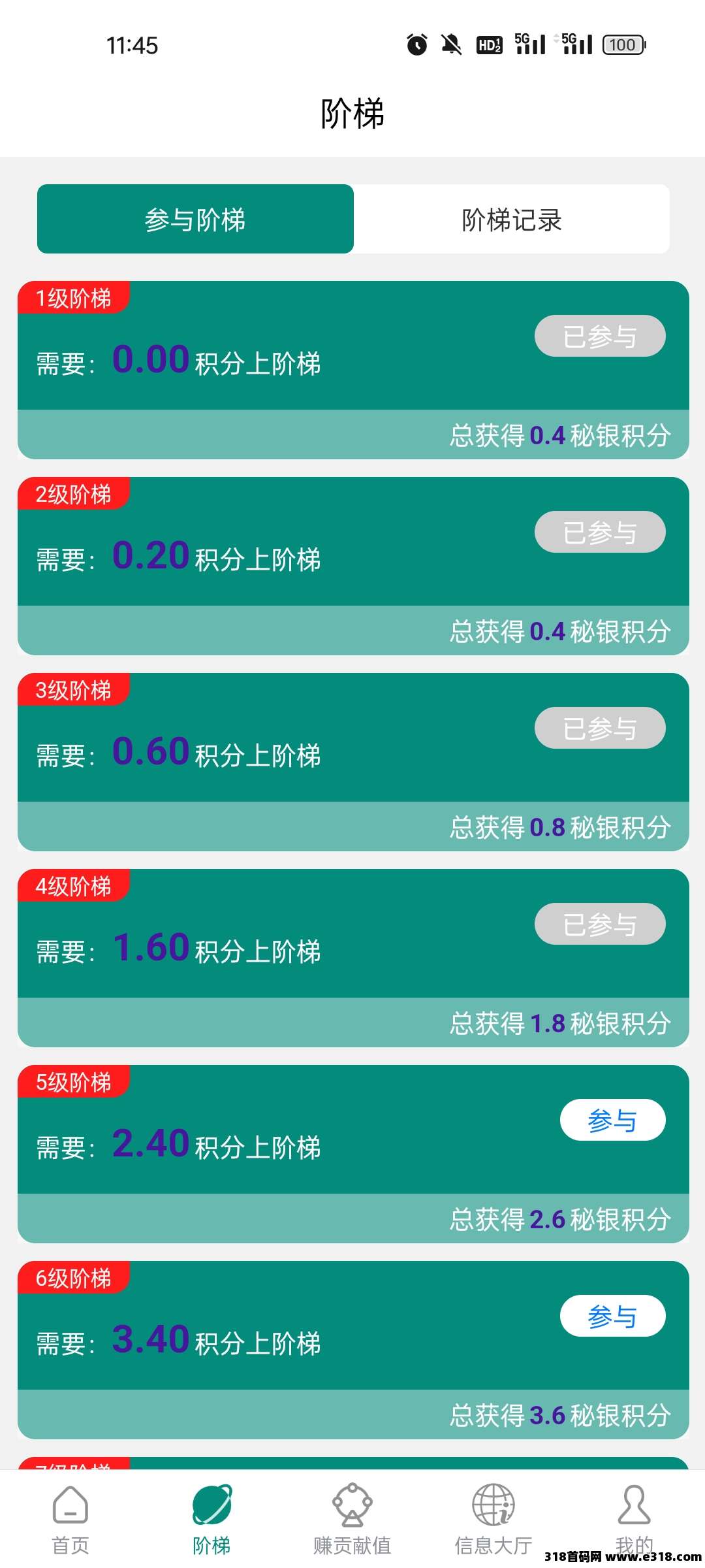 闲赚无忧，现在上车还不晚，每天爬楼上墙，私我扶持