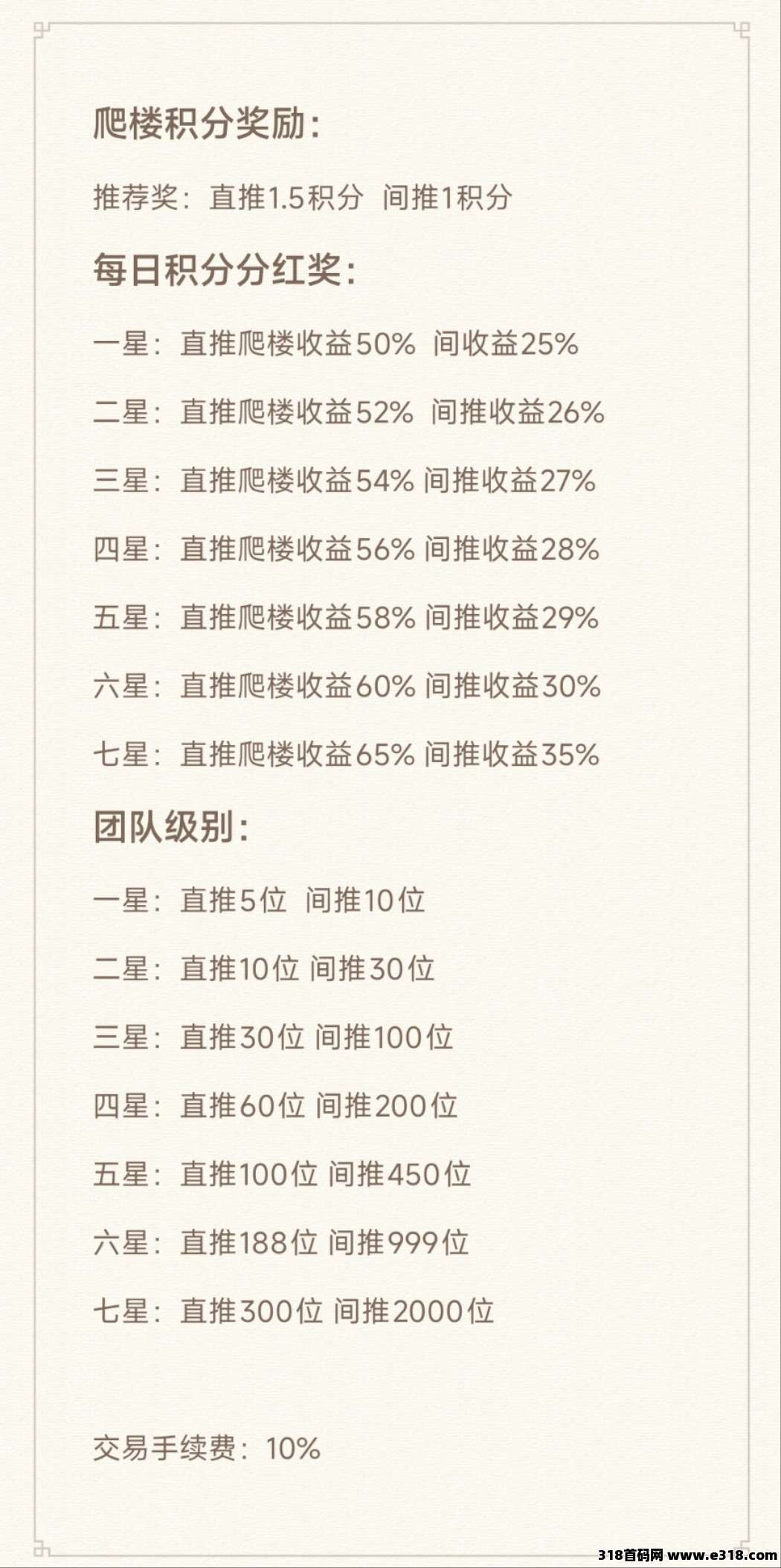 熊宝数创起飞！对接团队长，早上车早吃肉