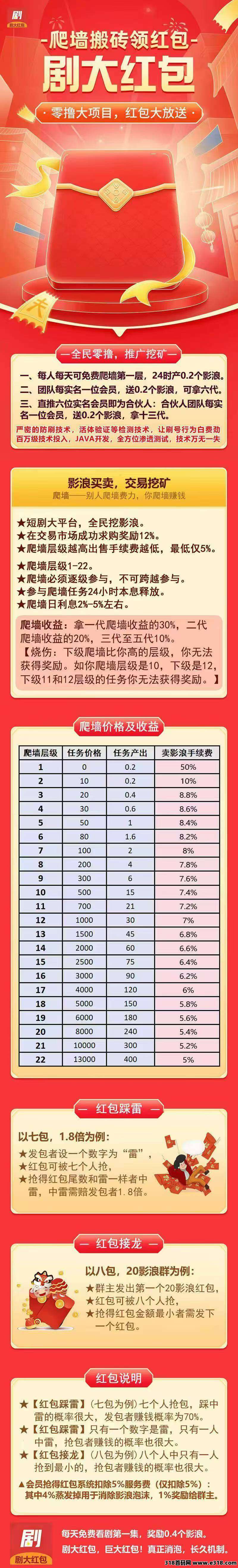 首码预热，剧大红包，零撸福利