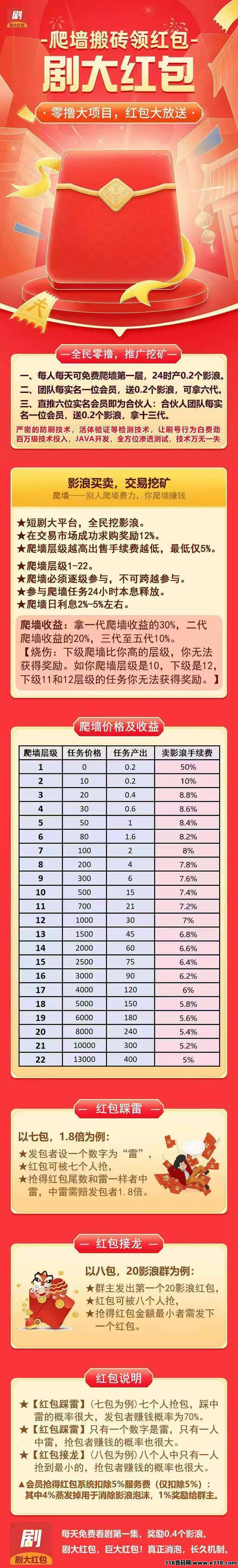 首码剧大红包，零撸爬墙模式