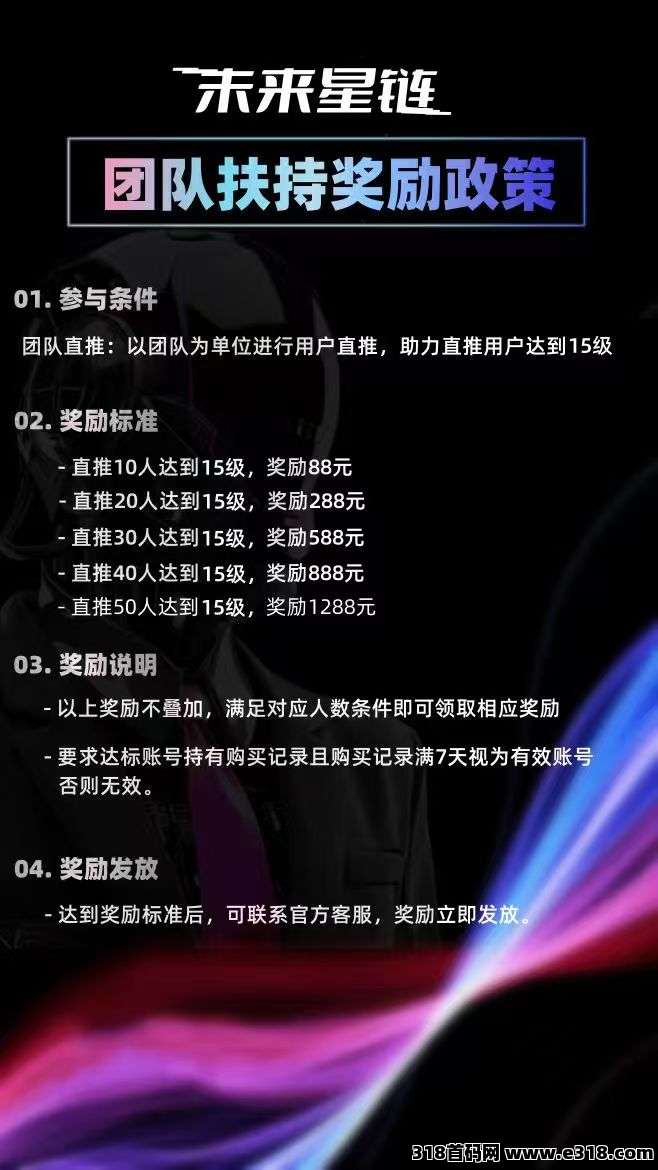 未来星链限额发放提前占位