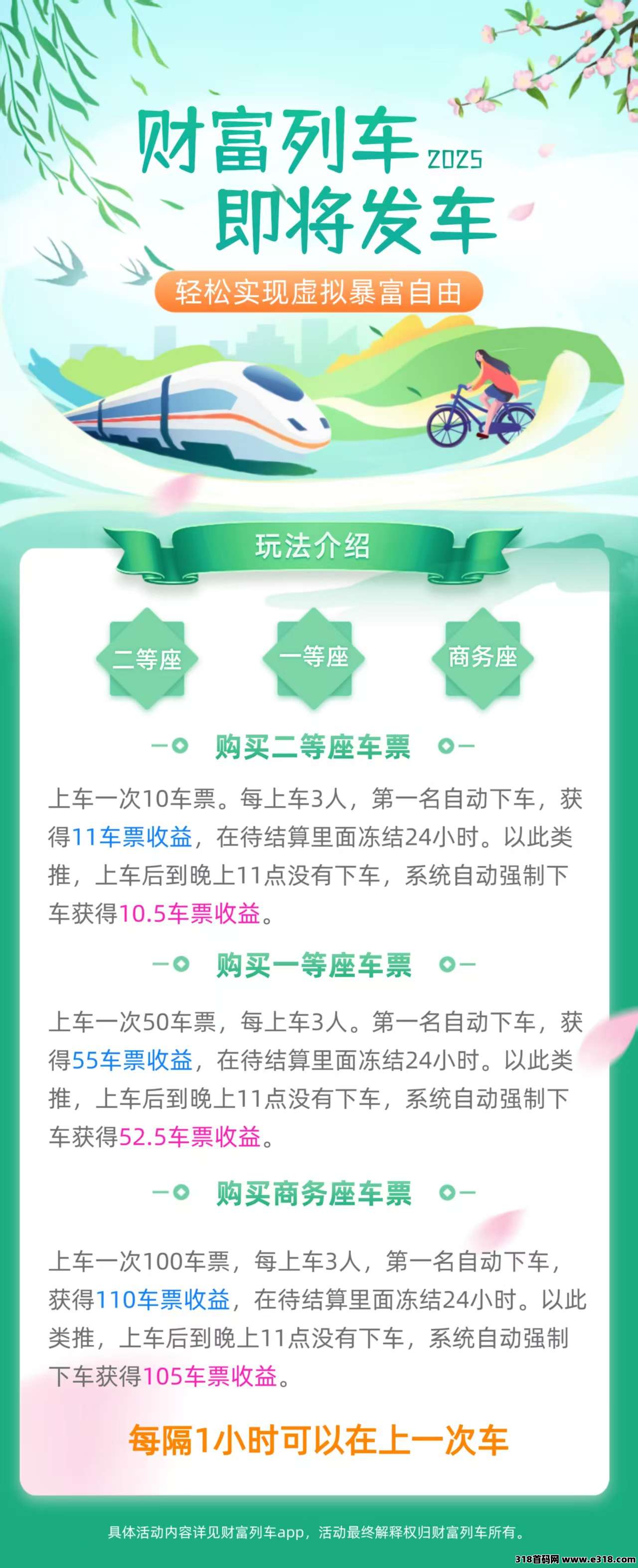 随进随出一天10%利润