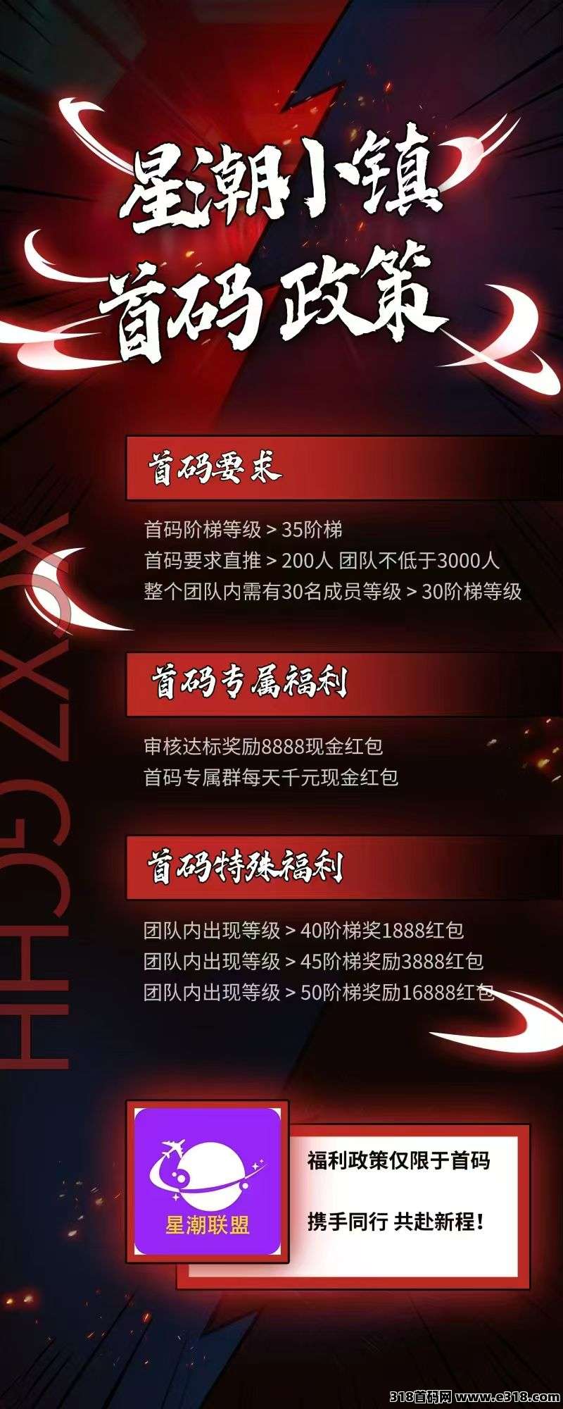 星潮小镇，爬墙+自带商