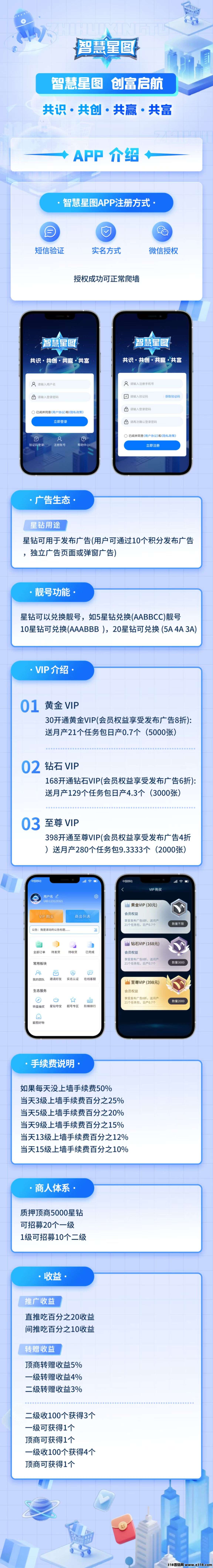 智慧星图，爬墙+每日福利