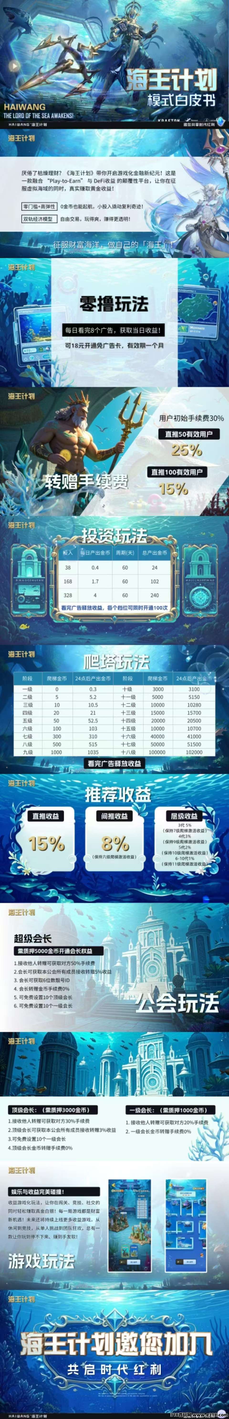 海王计划《免单上车》