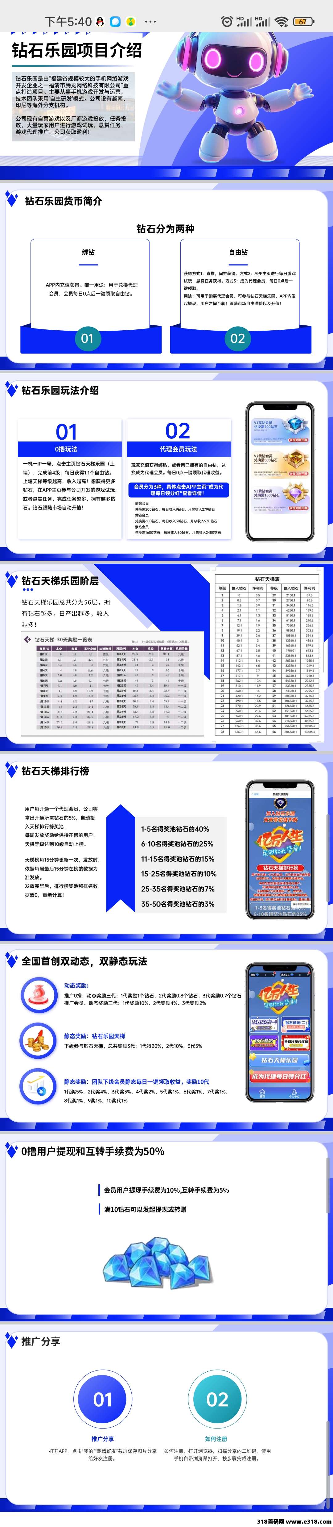 钻石乐园首码招团队长，一起吃肉