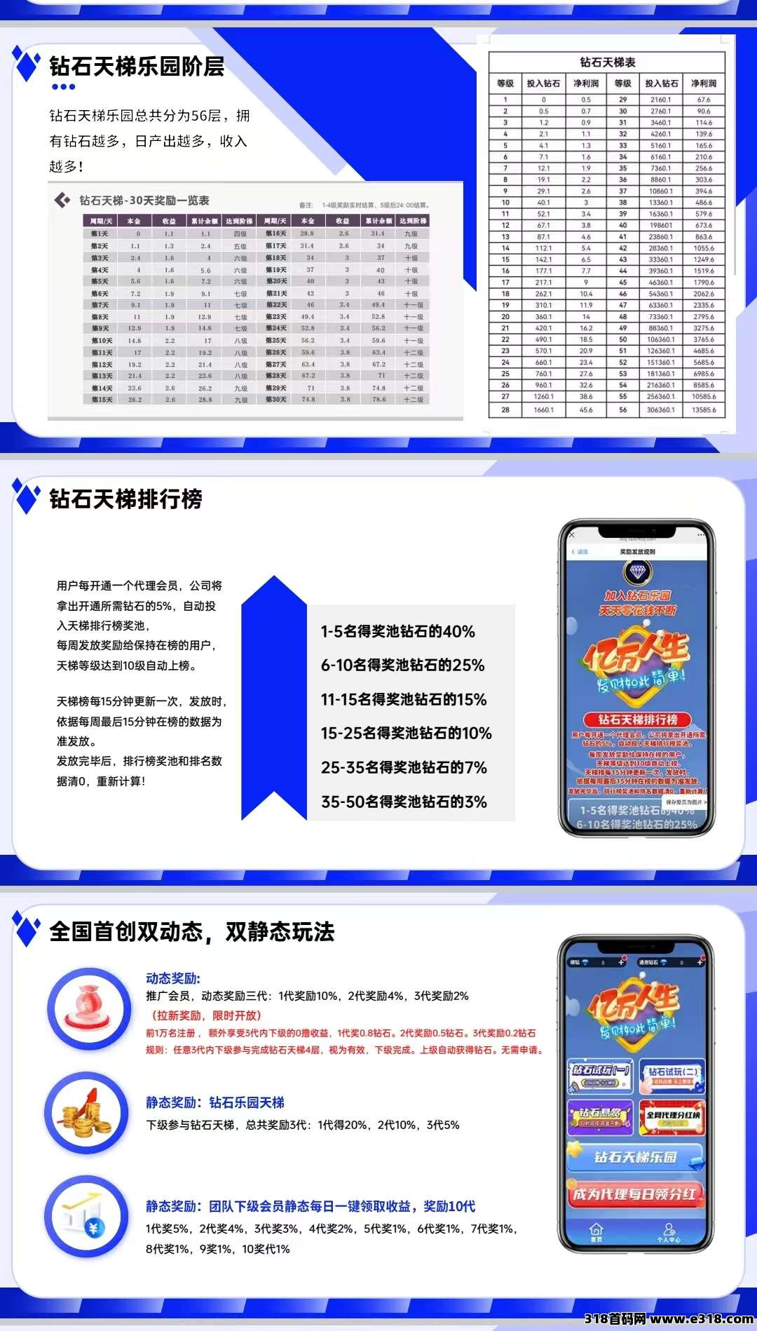 钻石乐园招募顶层，上墙+试玩+回够