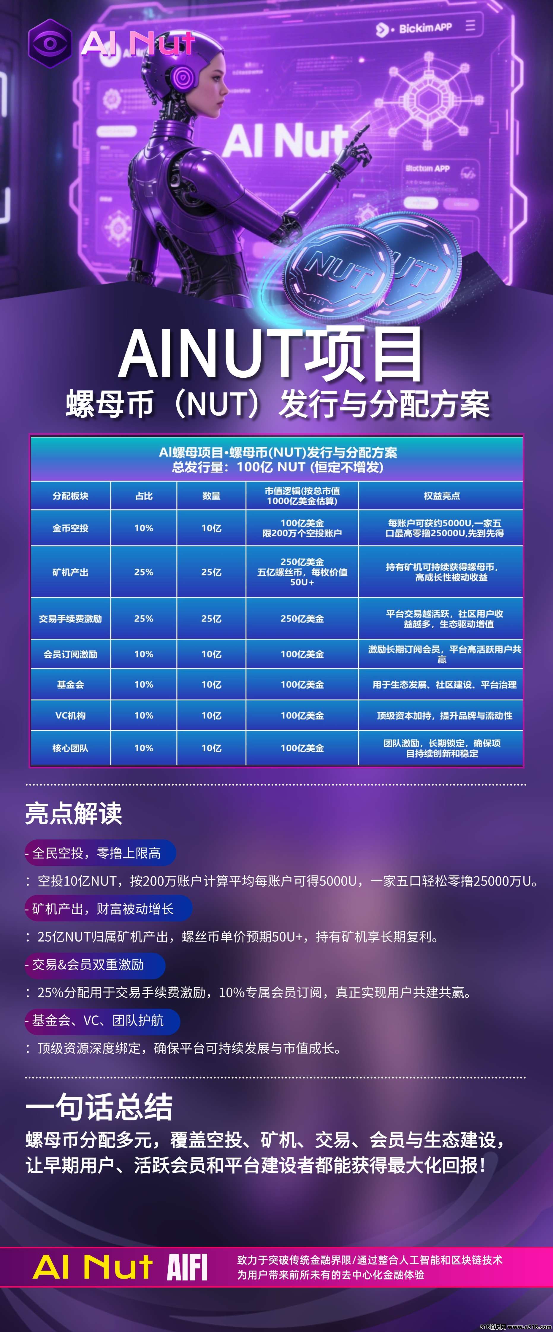 分配比例最新.jpg