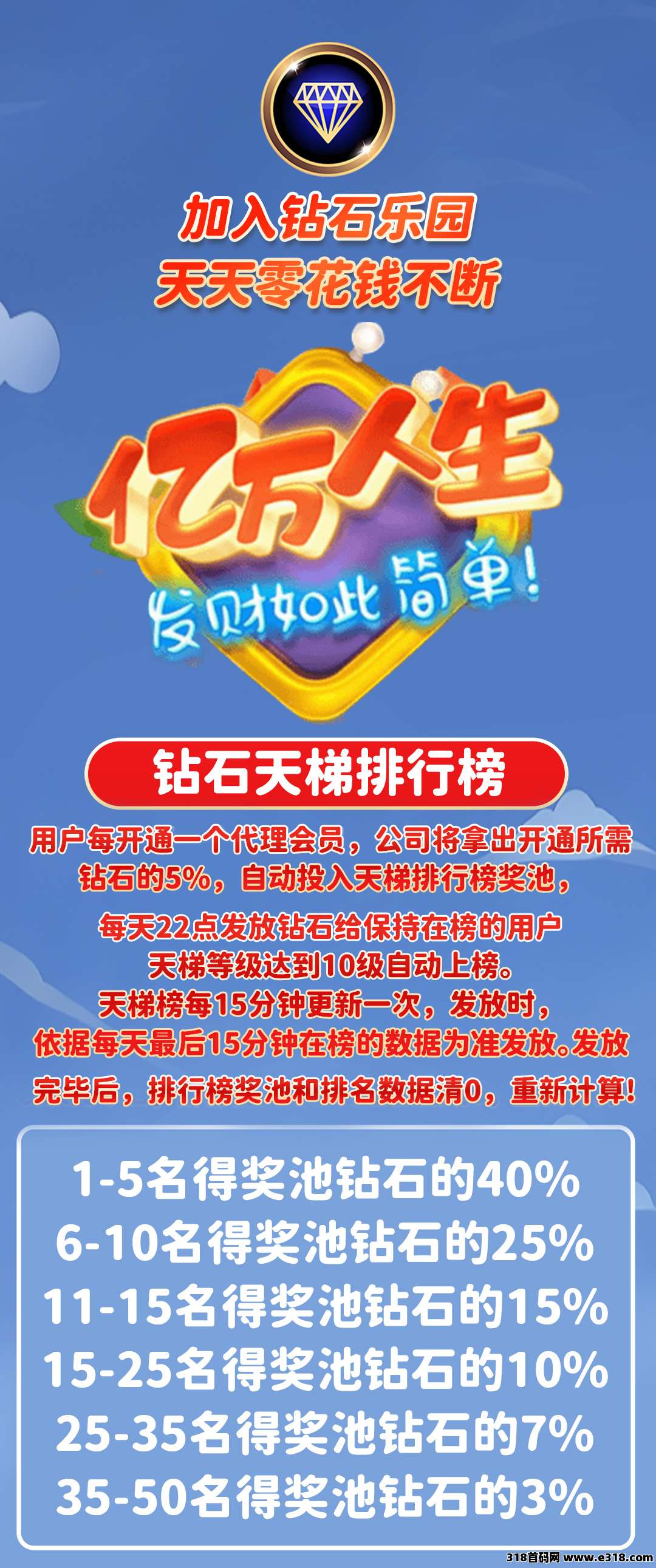 《钻石乐园》招爬塔选手，官方兜底，高扶持
