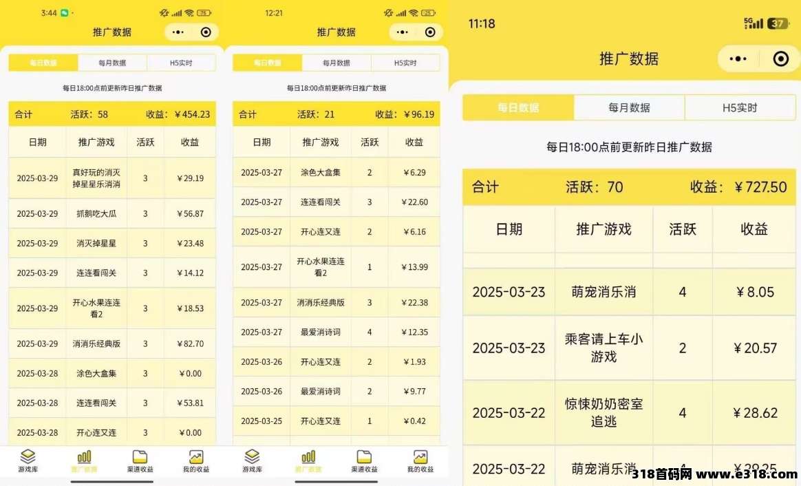 尊牛友梦小程序，推广游戏赚钱，招代理