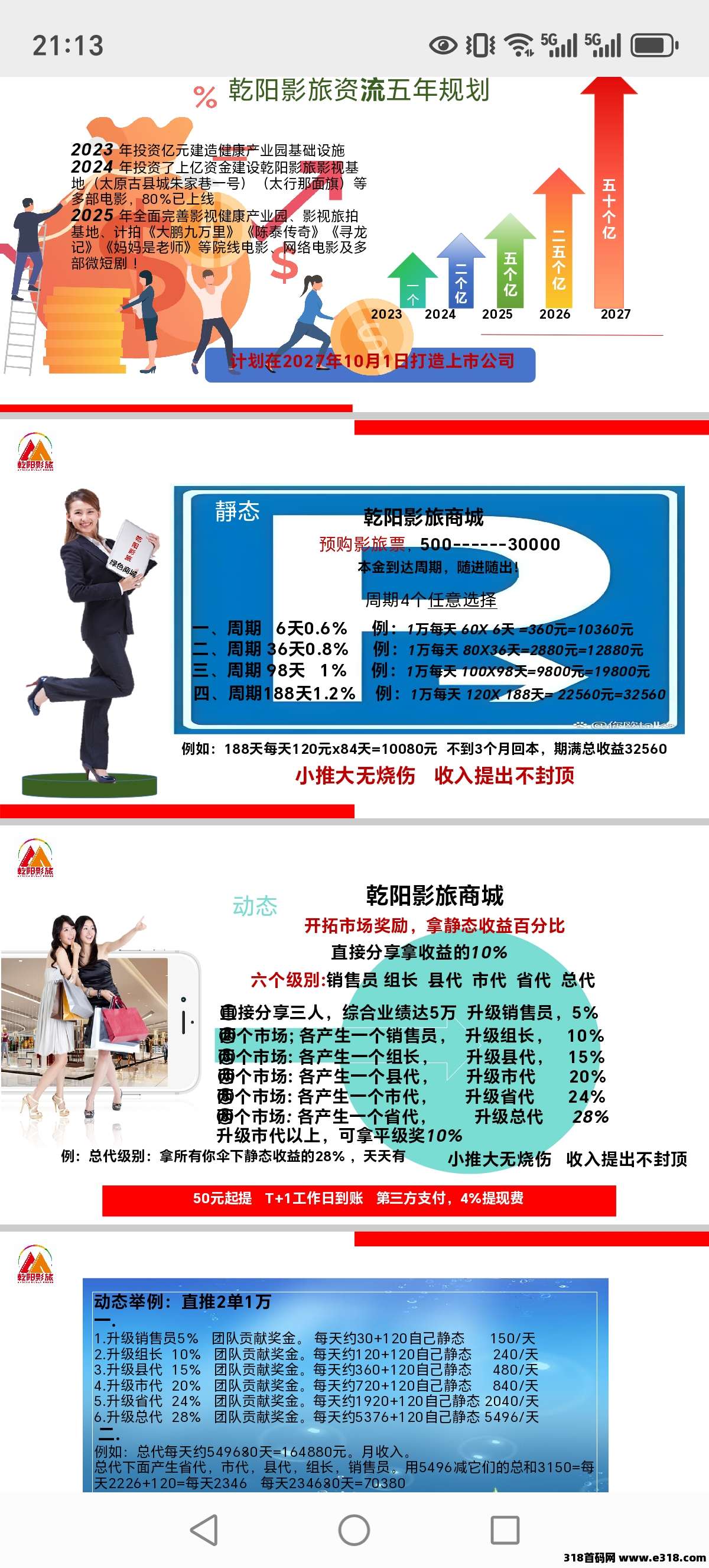 乾坤商旅，亿级项目，错过后悔一辈子